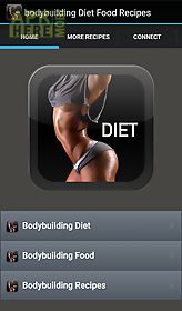 bodybuilding diet food recipes