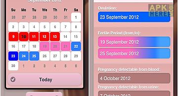 Menstruation fertility pro lte