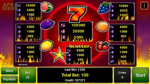 Five times Shell out Casino slot games https://real-money-casino.ca/stampede-slot-online-review/ Enjoy Slot Online game Free of charge