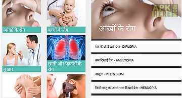 Homeopathy se upchar hindi