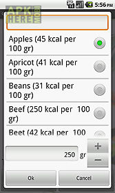 calorie calculator & food info