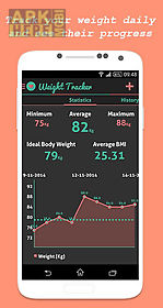 hi - health & fitness tracker