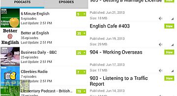 Learn english podcasts