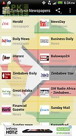 zimbabwe newspapers