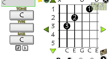 All of chords for guitar