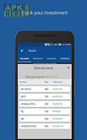 fundsindia