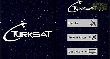 Turksat as