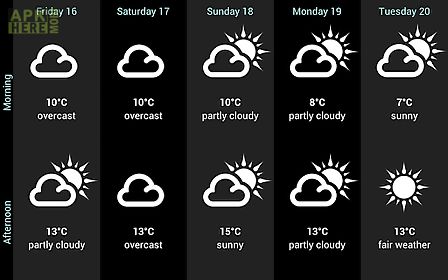 weather for germany