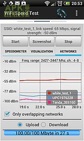 wifi speed test