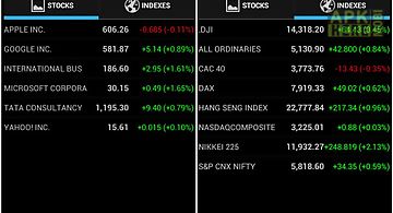 Stocks n more