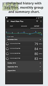heart rate plus