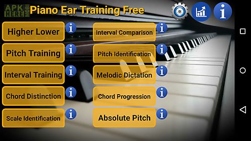 piano ear training free