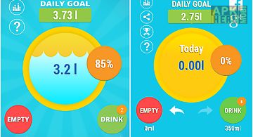 Aqualert:water tracker intake