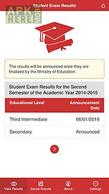 student exam results
