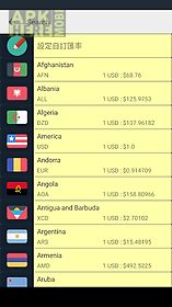 currency exchange rate