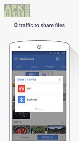 sharecloud - share by 1-click