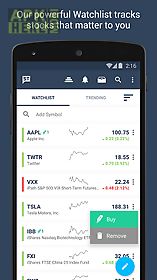 stocktwits - stock market chat