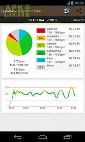 runtastic mountain bike pro ultimate