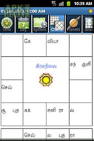 horoscope tamil
