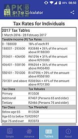 sa tax calculator