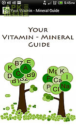 your vitamin - mineral guide