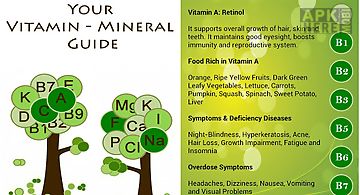 Your vitamin - mineral guide