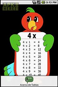 multiplication tables