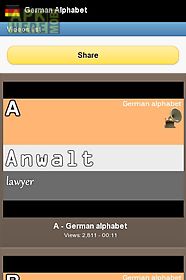 german alphabet