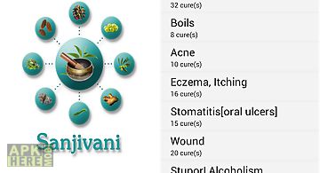 Sanjivani - ayurvedic remedies