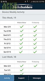 tv viewing research & rewards