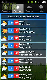 weather australia