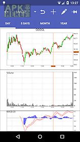 mystocks - realtime stocks