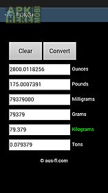 pound ounce kilogram gram plus