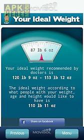 your ideal weight