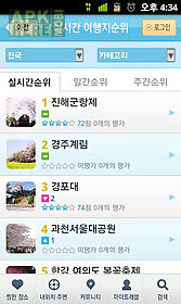 korea real-time travel charts