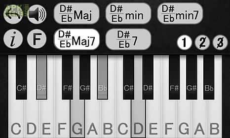 learn piano chords
