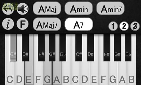 learn piano chords