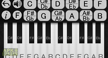 Learn piano chords