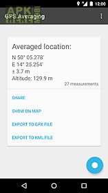 gps averaging