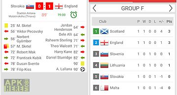 Live scores for wc russia 2018