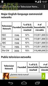 us tv networks channels - list