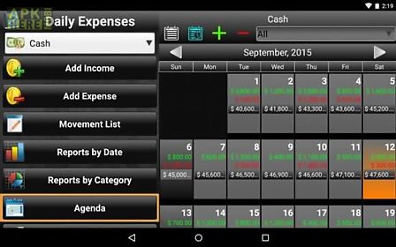 daily expenses license veritable