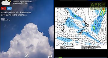 Metservice rural weather app