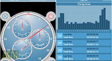 Analog interval stopwatch