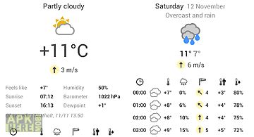Forecaweather