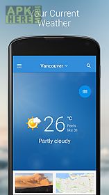 the weather network