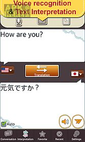 japanese conversation master