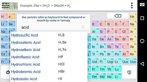 chemik - cool chemistry tool