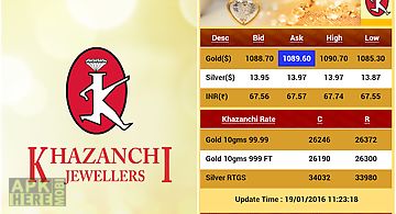 Khazanchi bullion