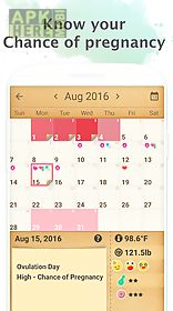 period tracker, my calendar